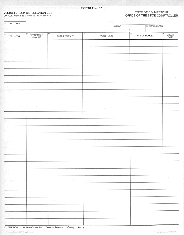 State Of Connecticut Office Of The State Comptroller Accounting Manual 