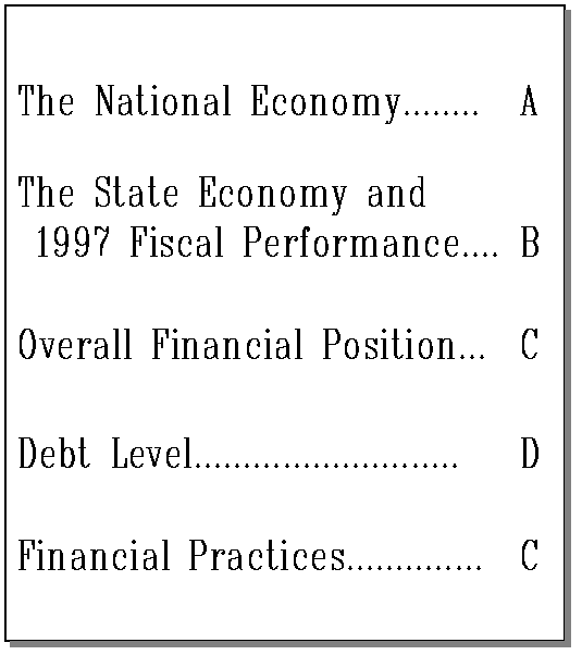 The National Economy....A, The State Economy and 1997 Fiscal Performance.....B, 
Overall Financial Position......C, Debt Level....D, Financial Practices....C